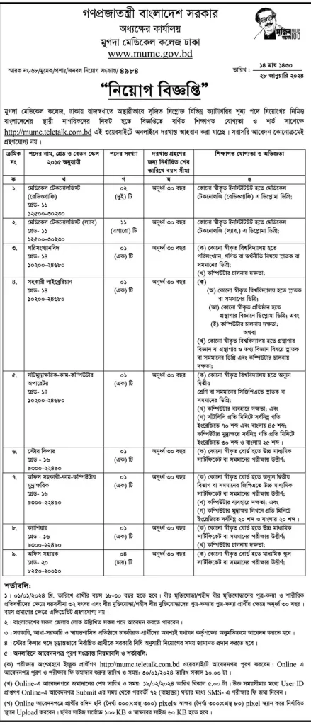 mumc-job-circular-2024