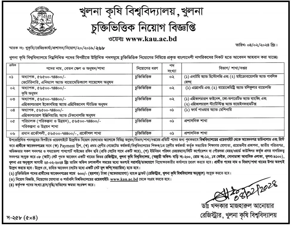 Khulna Agricultural University KAU Job Circular